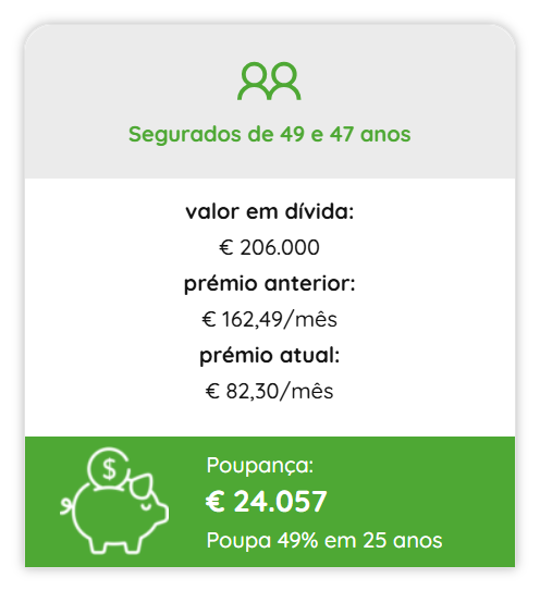 Savings example 1