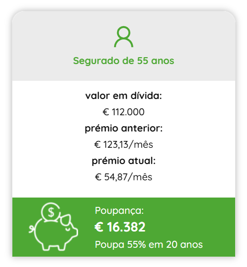 Savings example 3