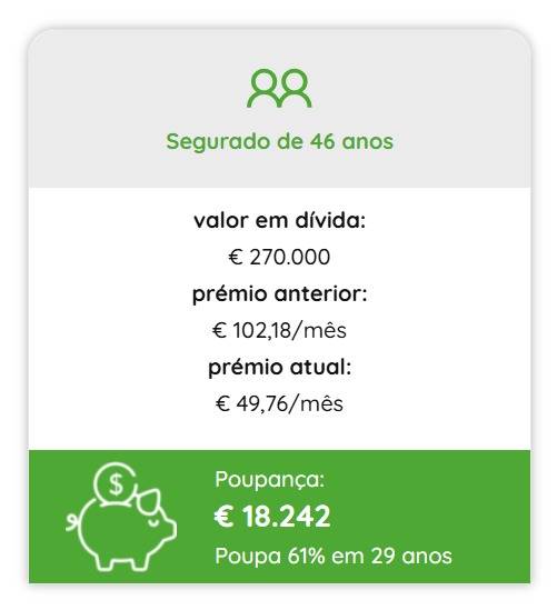 Savings example 5