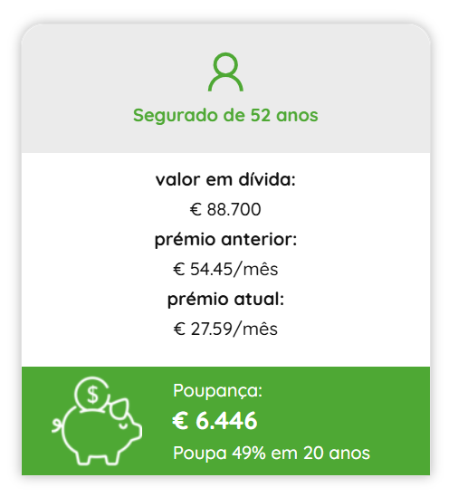 Savings example 6